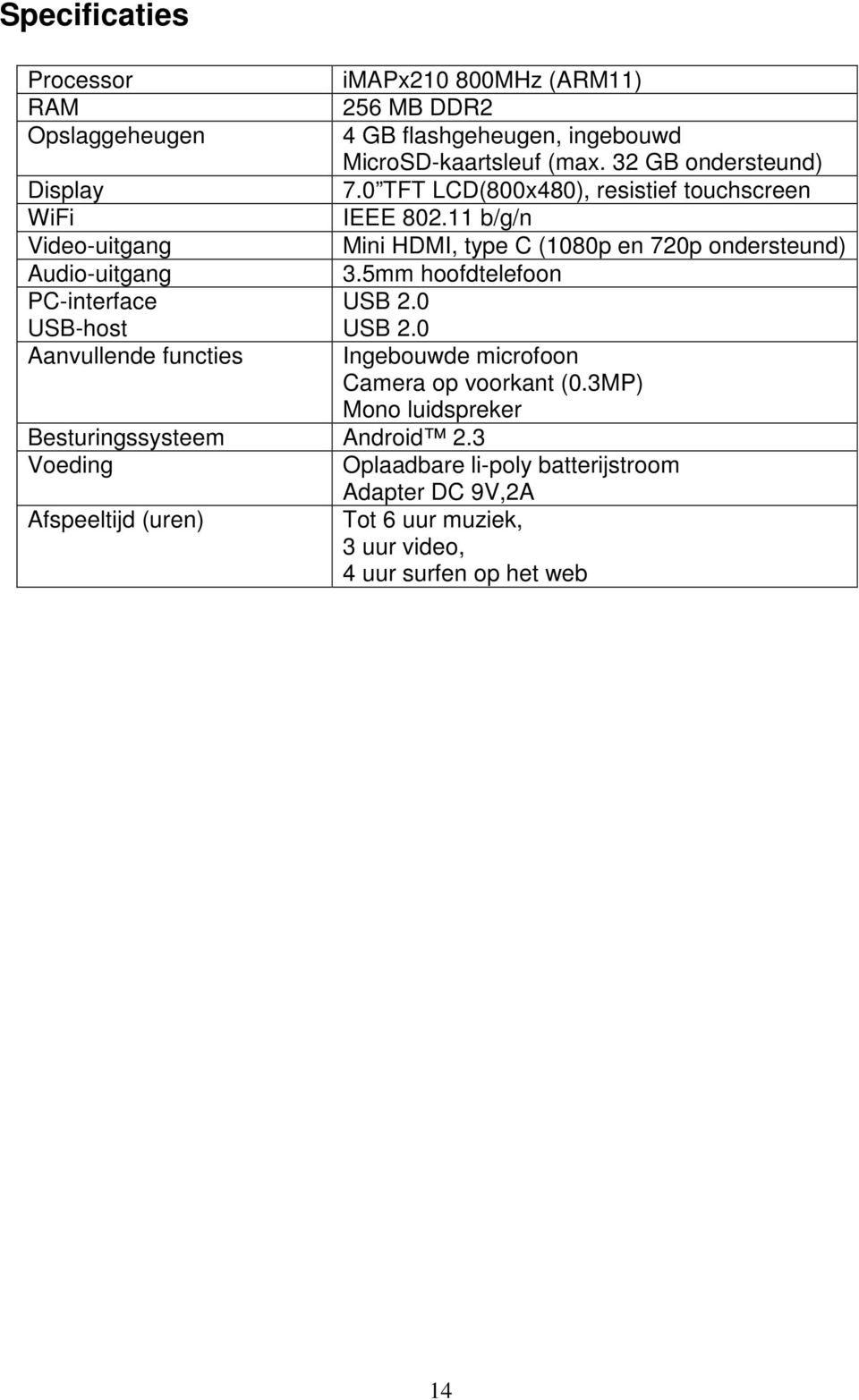 11 b/g/n Video-uitgang Mini HDMI, type C (1080p en 720p ondersteund) Audio-uitgang 3.5mm hoofdtelefoon PC-interface USB-host USB 2.0 USB 2.