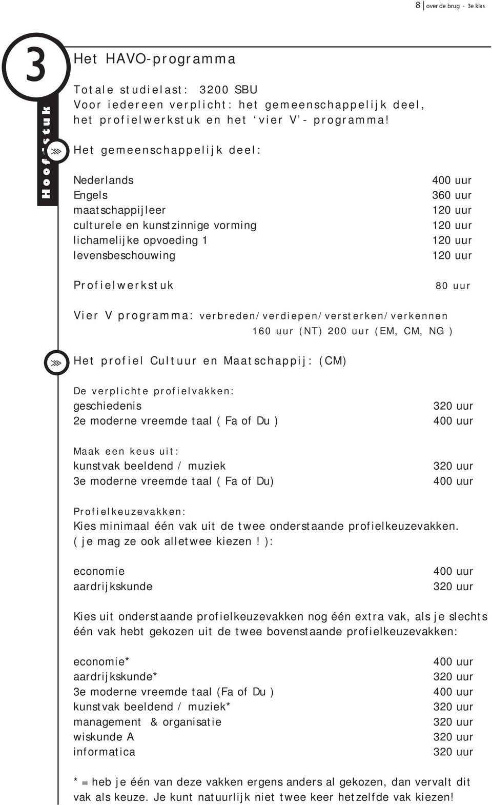 uur 80 uur Vier V programma: verbreden/verdiepen/versterken/verkennen 160 uur (NT) 200 uur (EM, CM, NG ) Het profiel Cultuur en Maatschappij: (CM) De verplichte profielvakken: geschiedenis 2e moderne