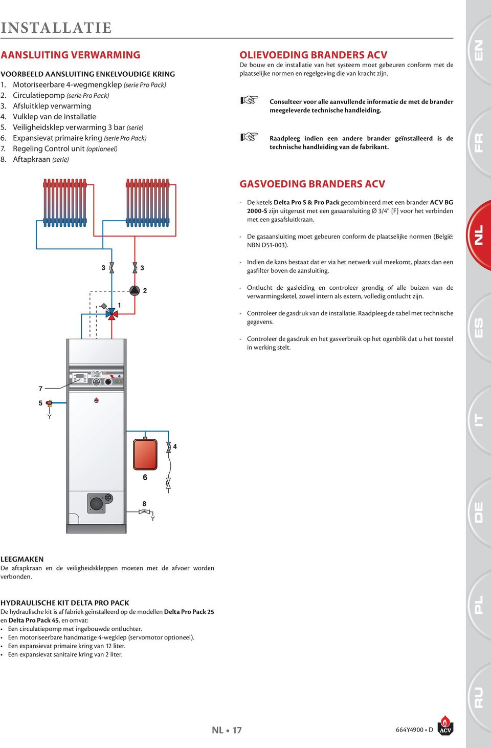 ftapkraan (serie) OLIEVOEDING RNDERS CV De bouw en de installatie van het systeem moet gebeuren conform met de plaatselijke normen en regelgeving die van kracht zijn.