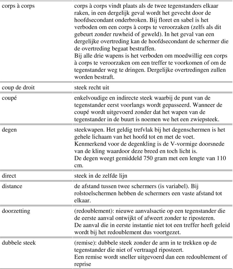 In het geval van een dergelijke overtreding kan de hoofdsecondant de schermer die de overtreding begaat bestraffen.