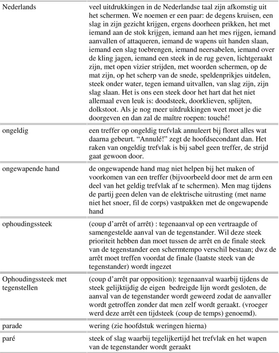 iemand de wapens uit handen slaan, iemand een slag toebrengen, iemand neersabelen, iemand over de kling jagen, iemand een steek in de rug geven, lichtgeraakt zijn, met open vizier strijden, met