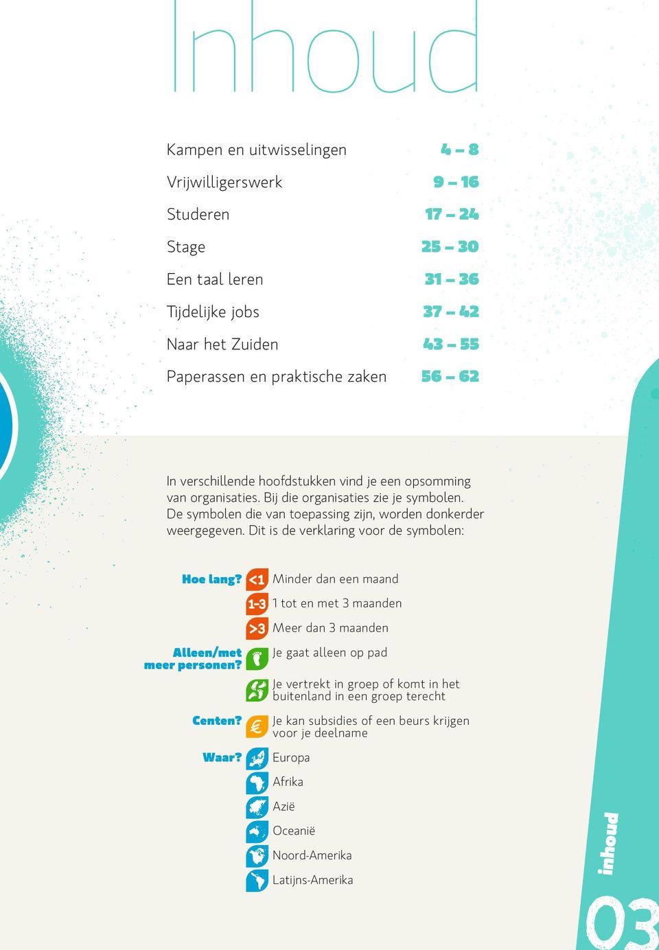 Dit is de verklaring voor de symbolen: Hoe lang? Minder dan een maand 1 tot en met 3 maanden Meer dan 3 maanden Alleen/met meer personen?