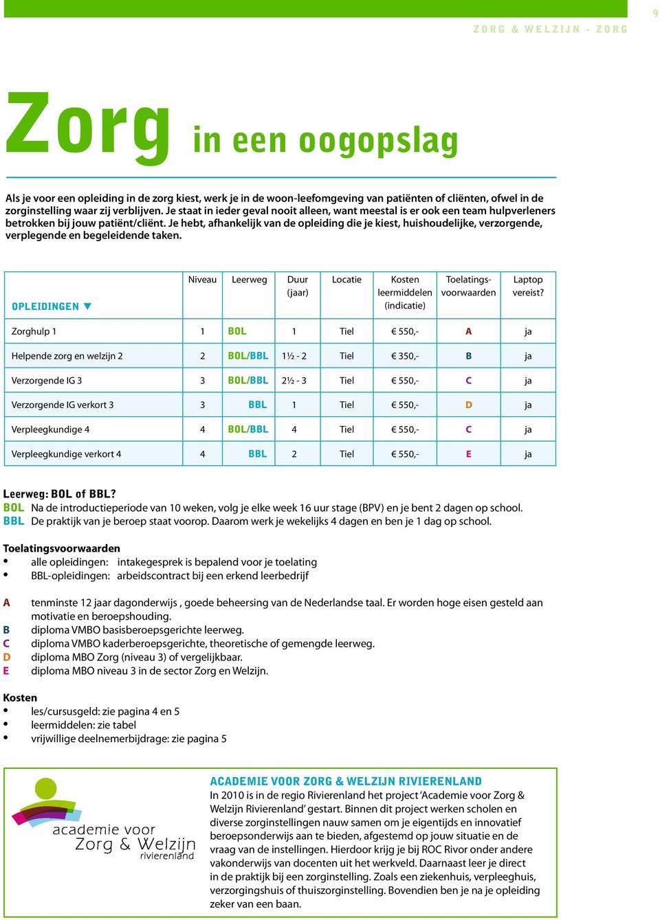 Je hebt, afhankelijk van de opleiding die je kiest, huishoudelijke, verzorgende, verplegende en begeleidende taken.