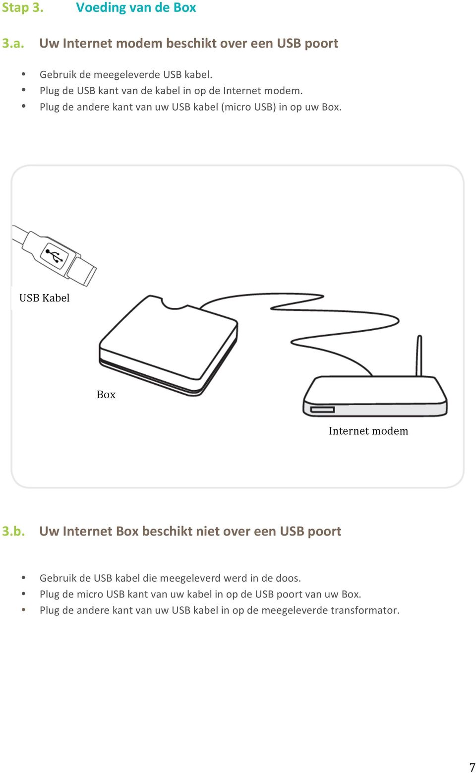 USBKabel Box Internetmodem 3.b. UwInternetBoxbeschiktnietovereenUSBpoort GebruikdeUSBkabeldiemeegeleverdwerdindedoos.