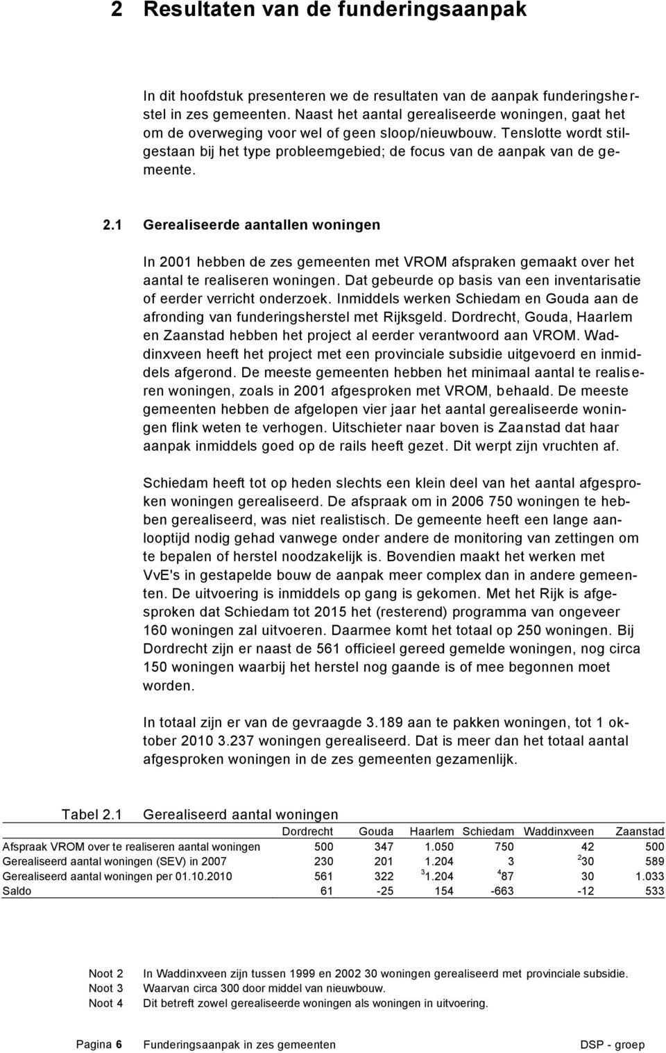 1 Gerealiseerde aantallen woningen In 2001 hebben de zes gemeenten met VROM afspraken gemaakt over het aantal te realiseren woningen.