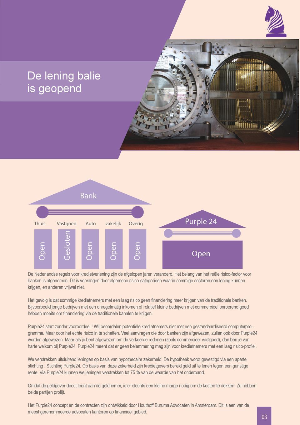 Het gevolg is dat sommige kredietnemers met een laag risico geen financiering meer krijgen van de traditionele banken.