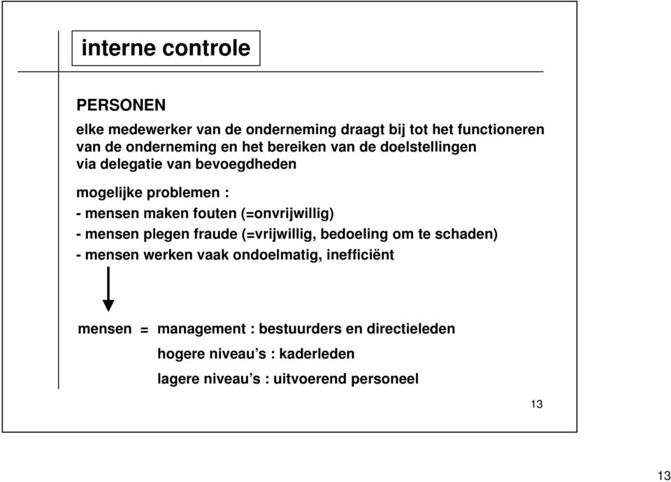 mensen plegen fraude (=vrijwillig, bedoeling om te schaden) - mensen werken vaak ondoelmatig, inefficiënt mensen =