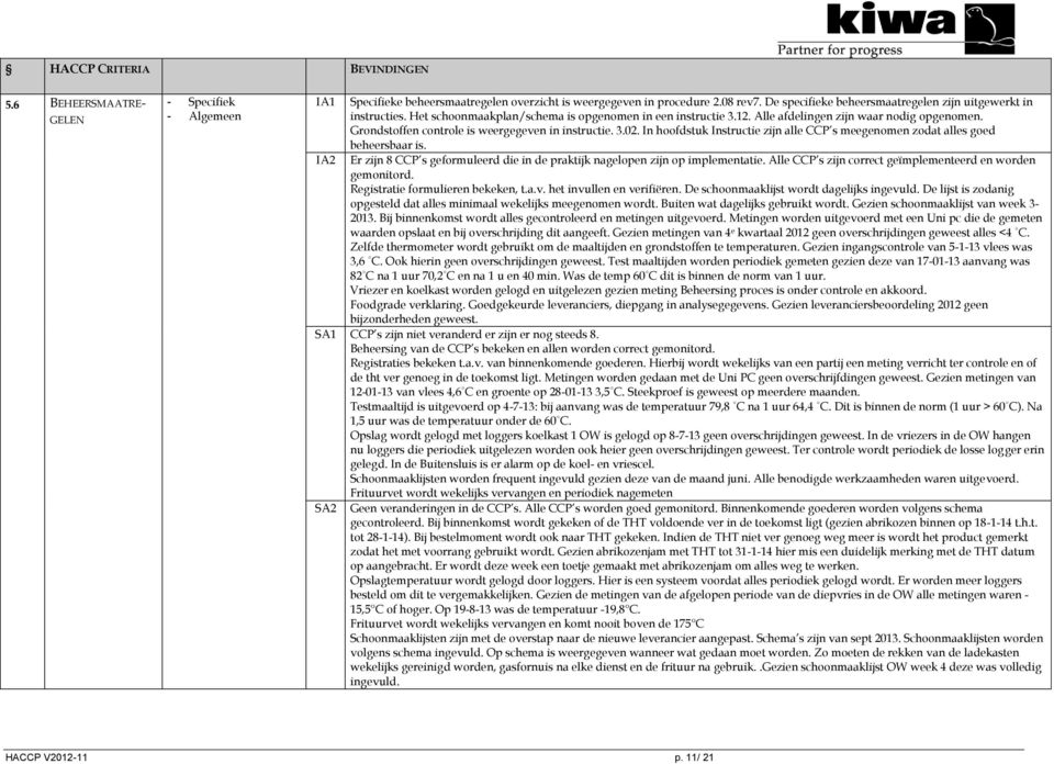 In hoofdstuk Instructie zijn alle CCP s meegenomen zodat alles goed beheersbaar is. IA2 Er zijn 8 CCP s geformuleerd die in de praktijk nagelopen zijn op implementatie.