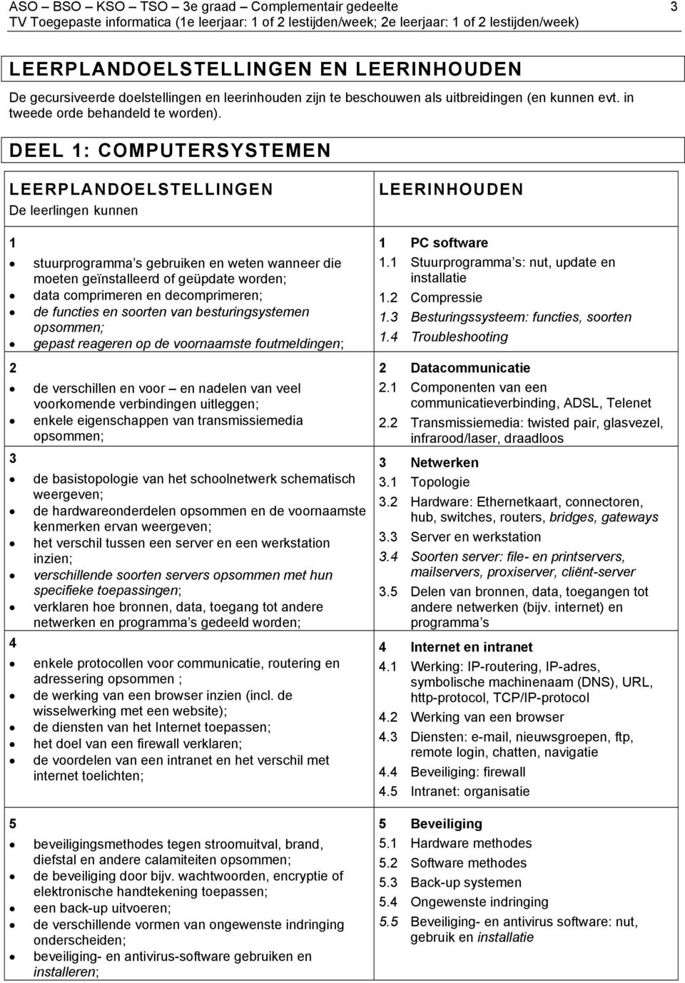 DEEL 1: COMPUTERSYSTEMEN LEERPLANDOELSTELLINGEN De leerlingen kunnen 1 stuurprogramma s gebruiken en weten wanneer die moeten geïnstalleerd of geüpdate worden; data comprimeren en decomprimeren; de