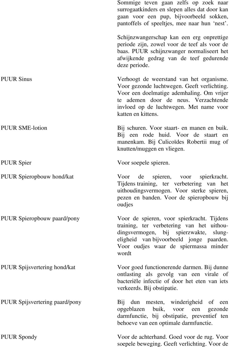 PUUR Sinus PUUR SME-lotion PUUR Spier Verhoogt de weerstand van het organisme. Voor gezonde luchtwegen. Geeft verlichting. Voor een doelmatige ademhaling. Om vrijer te ademen door de neus.