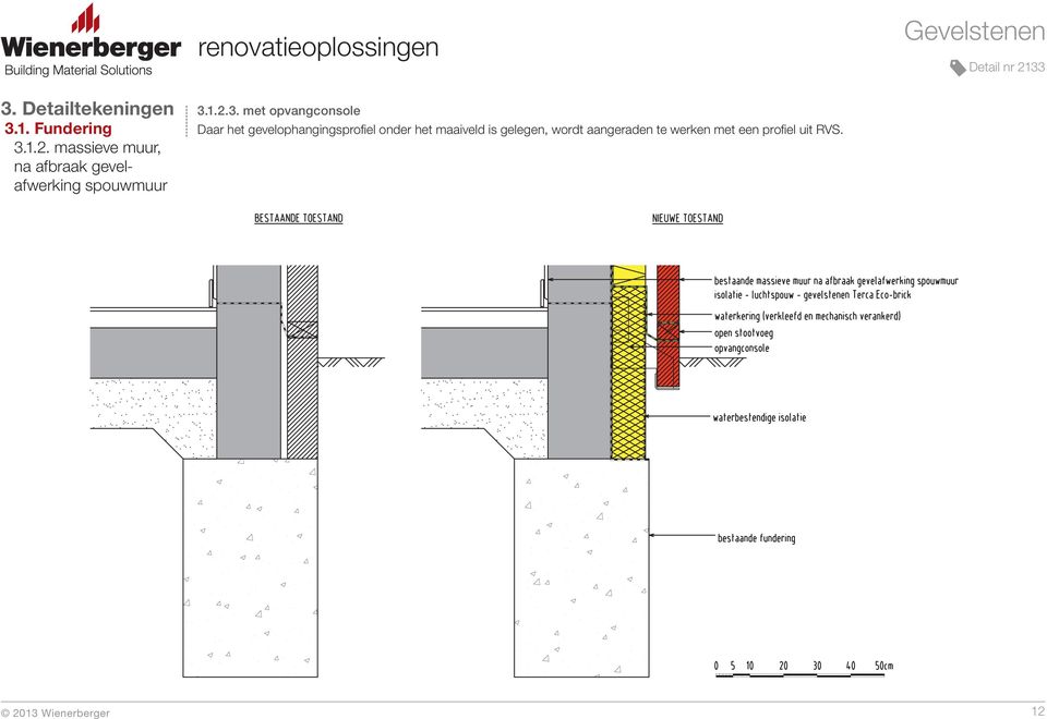 met opvangconsole Daar het gevelophangingsprofi el