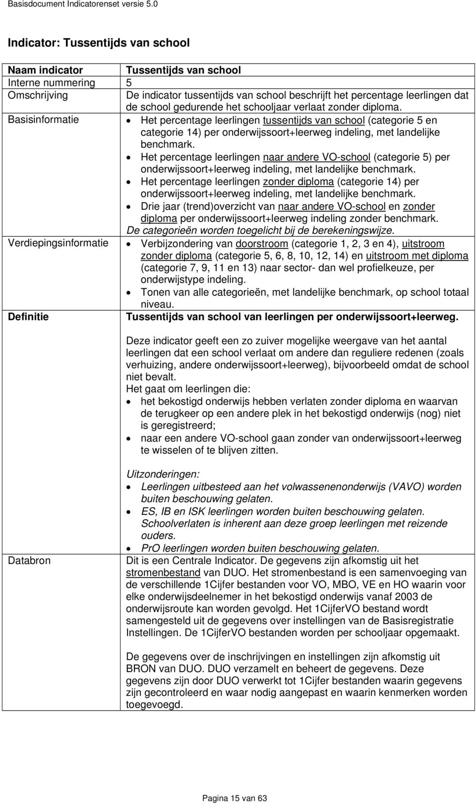 Basisinformatie Het percentage leerlingen tussentijds van school (categorie 5 en categorie 14) per onderwijssoort+leerweg indeling, met landelijke benchmark.