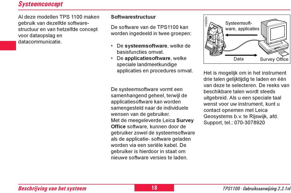 De applicatiesoftware, welke speciale landmeetkundige applicaties en procedures omvat.