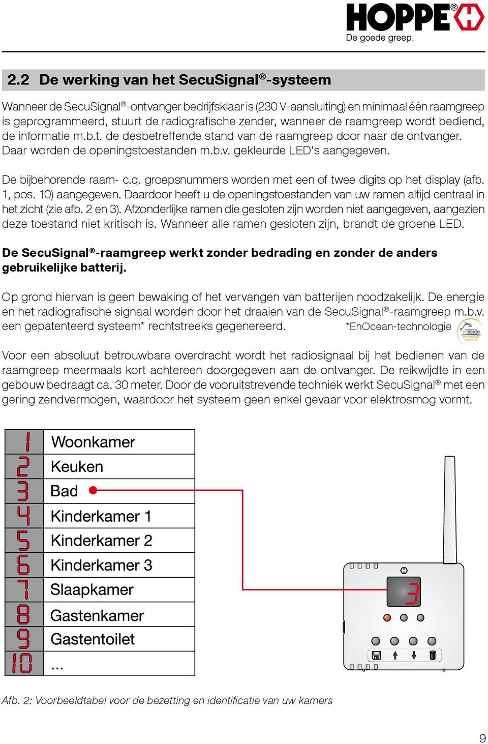 De bijbehorende raam- c.q. groepsnummers worden met een of twee digits op het display (afb. 1, pos. 10) aangegeven.