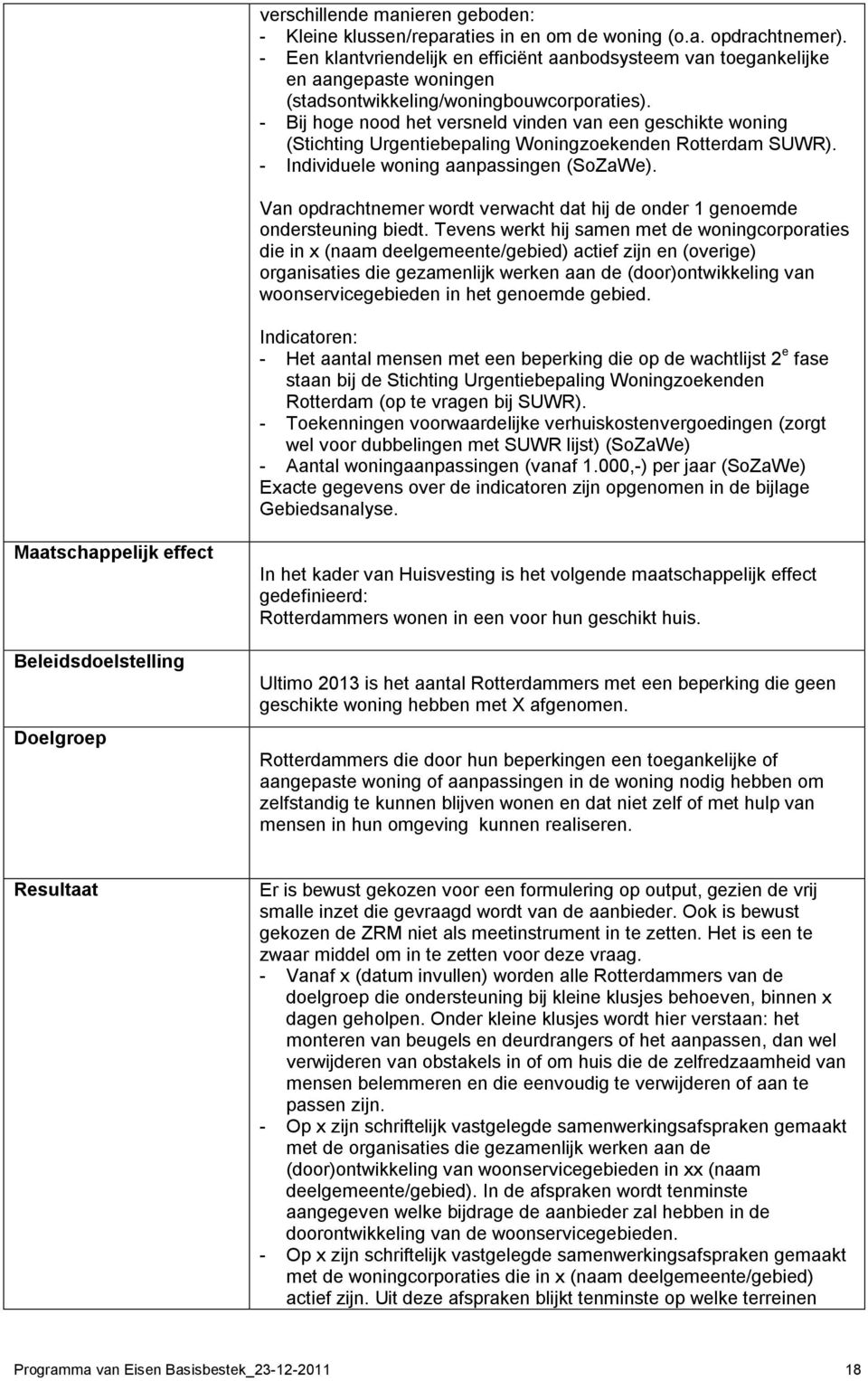 - Bij hoge nood het versneld vinden van een geschikte woning (Stichting Urgentiebepaling Woningzoekenden Rotterdam SUWR). - Individuele woning aanpassingen (SoZaWe).