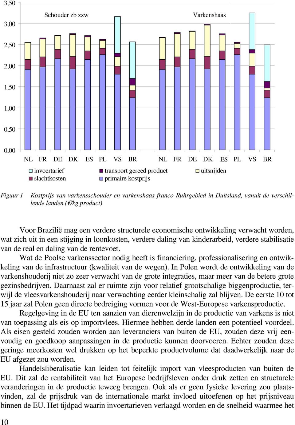 verwacht worden, wat zich uit in een stijging in loonkosten, verdere daling van kinderarbeid, verdere stabilisatie van de real en daling van de rentevoet.