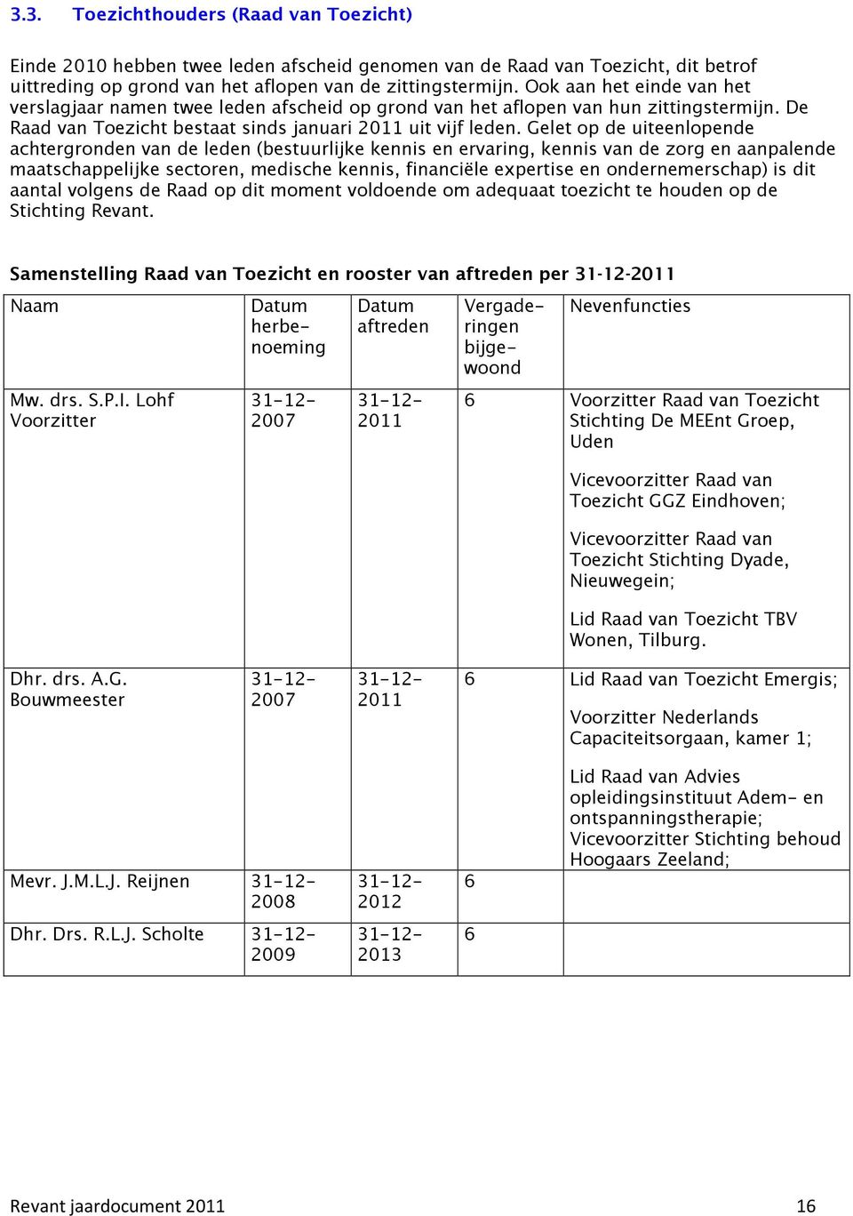 Gelet op de uiteenlopende achtergronden van de leden (bestuurlijke kennis en ervaring, kennis van de zorg en aanpalende maatschappelijke sectoren, medische kennis, financiële expertise en