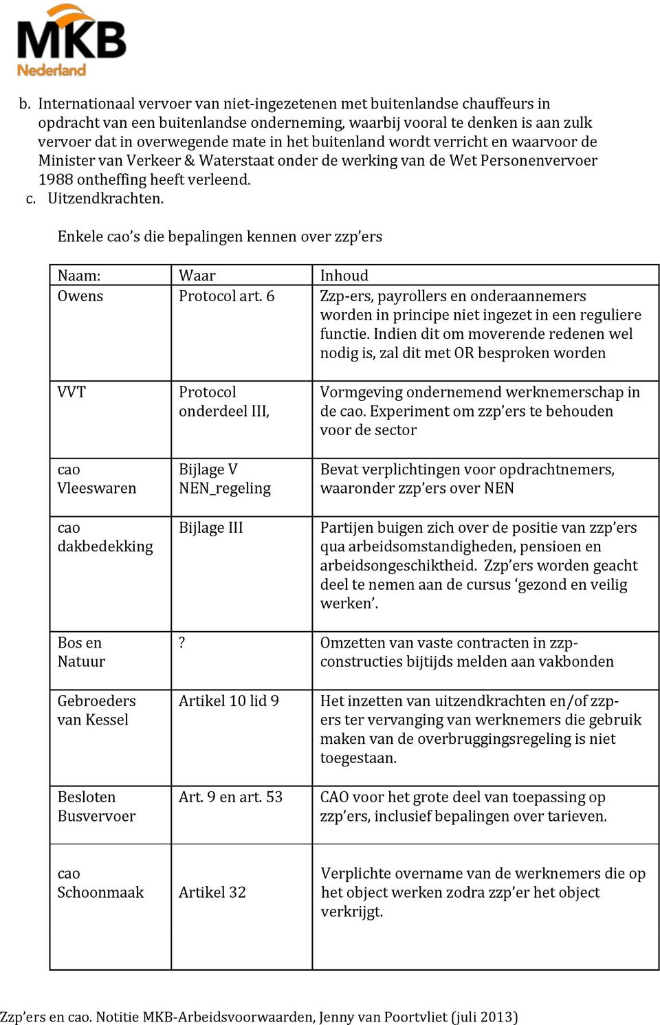 Enkele cao s die bepalingen kennen over zzp ers Naam: Waar Inhoud Owens Protocol art. 6 Zzp-ers, payrollers en onderaannemers worden in principe niet ingezet in een reguliere functie.