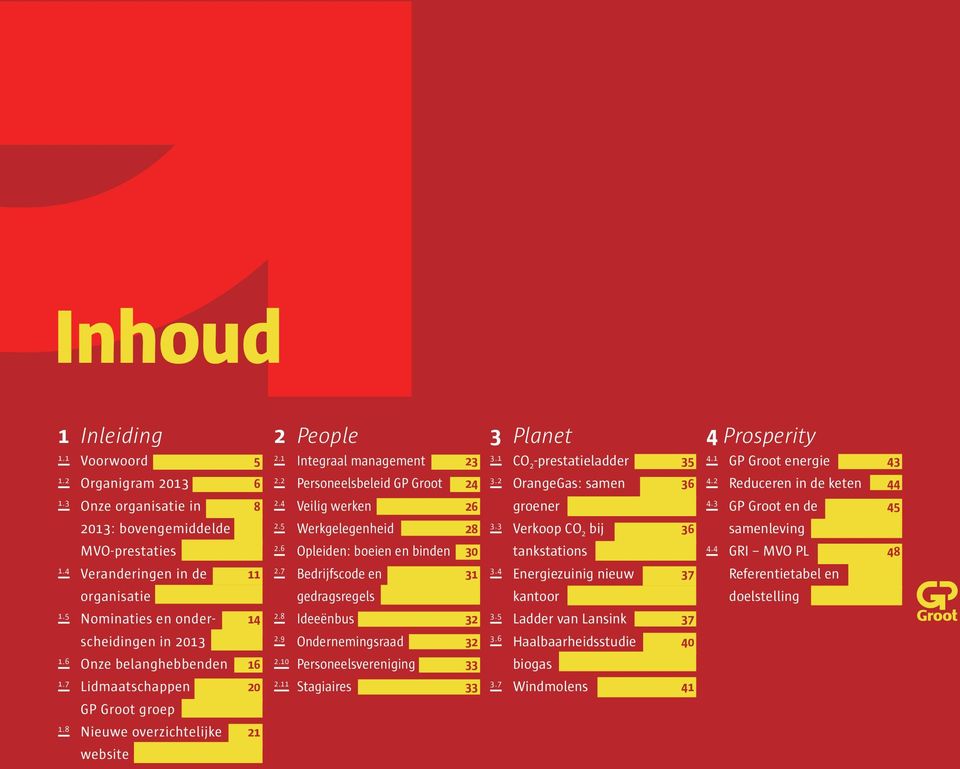 5 Werkgelegenheid 28 3.3 Verkoop CO 2 bij 36 samenleving MVO-prestaties 2.6 Opleiden: boeien en binden 30 tankstations 4.4 GRI MVO PL 48 1.4 Veranderingen in de 11 2.7 Bedrijfscode en 31 3.