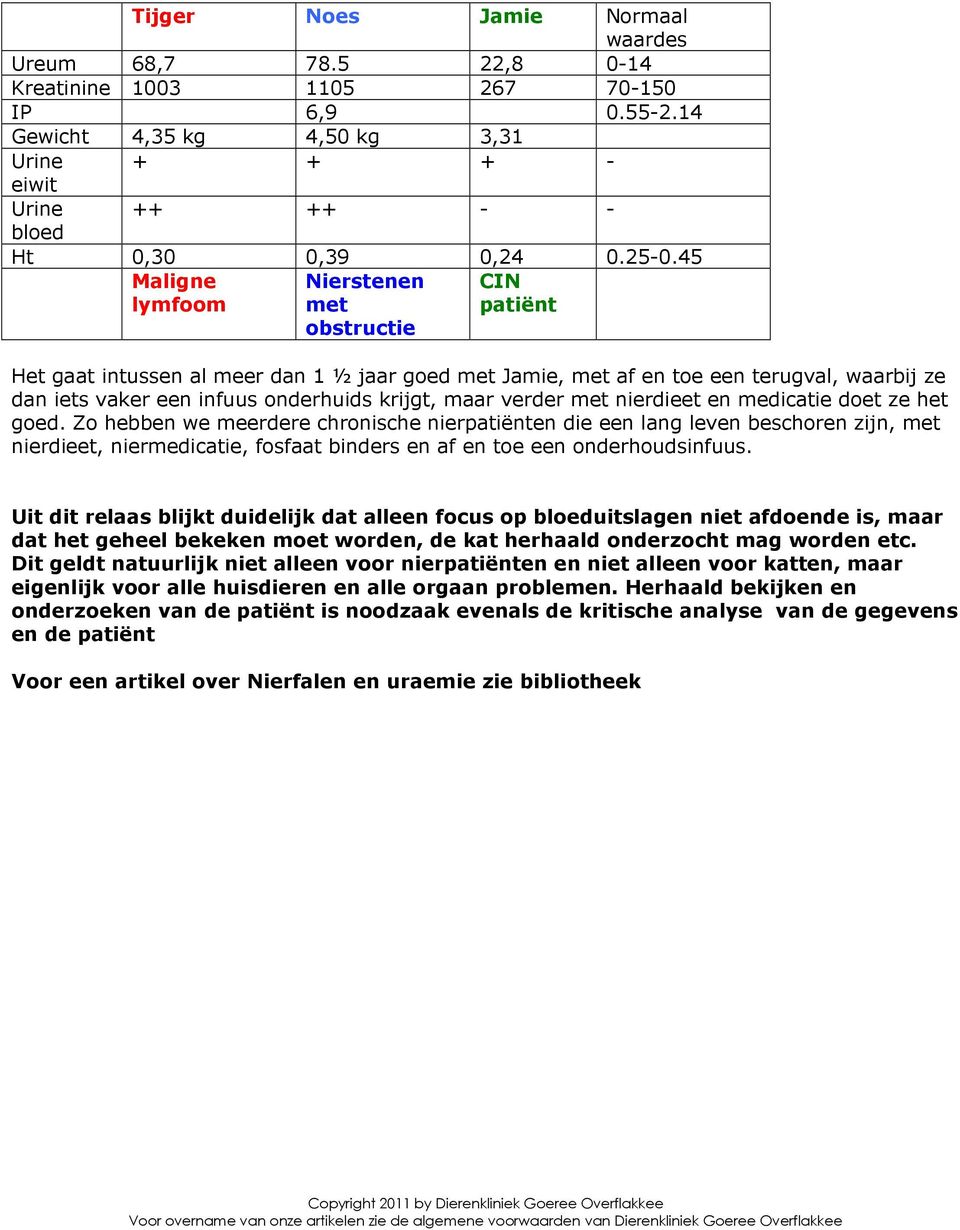 krijgt, maar verder met nierdieet en medicatie doet ze het goed.