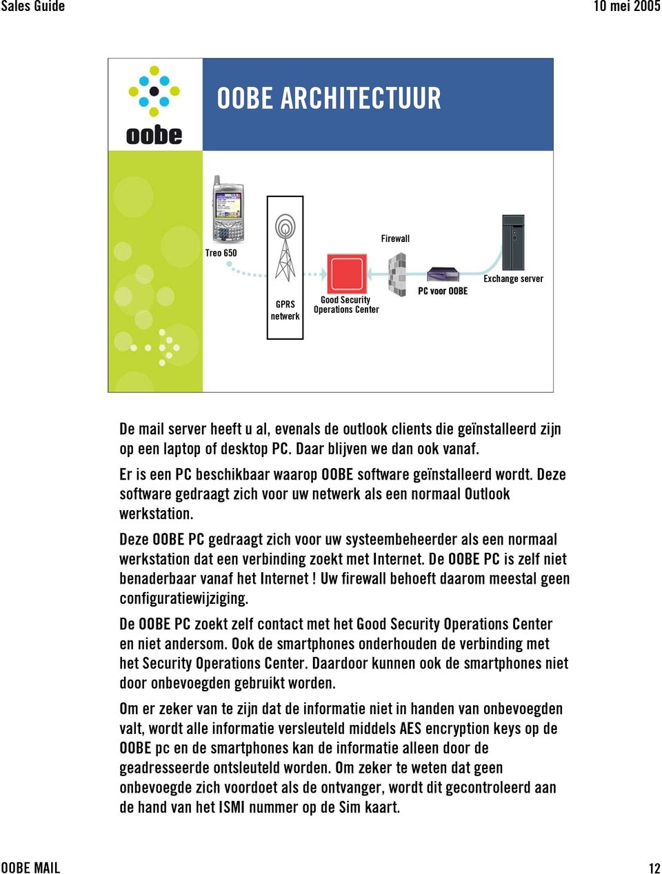 Deze OOBE PC gedraagt zich voor uw systeembeheerder als een normaal werkstation dat een verbinding zoekt met Internet. De OOBE PC is zelf niet benaderbaar vanaf het Internet!