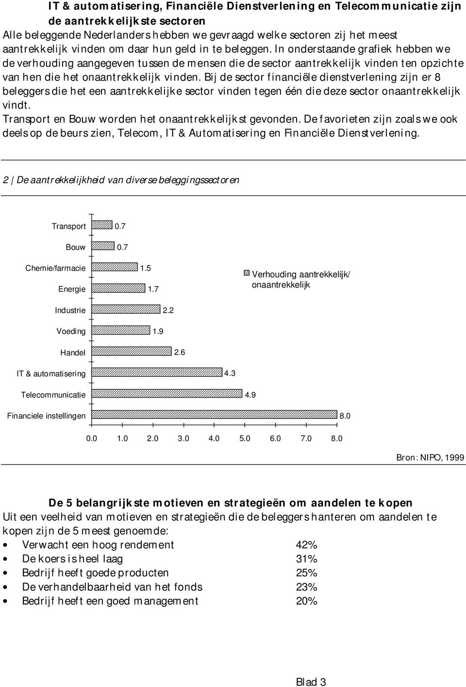 Bij de sector financiële dienstverlening zijn er 8 beleggers die het een aantrekkelijke sector vinden tegen één die deze sector onaantrekkelijk vindt.