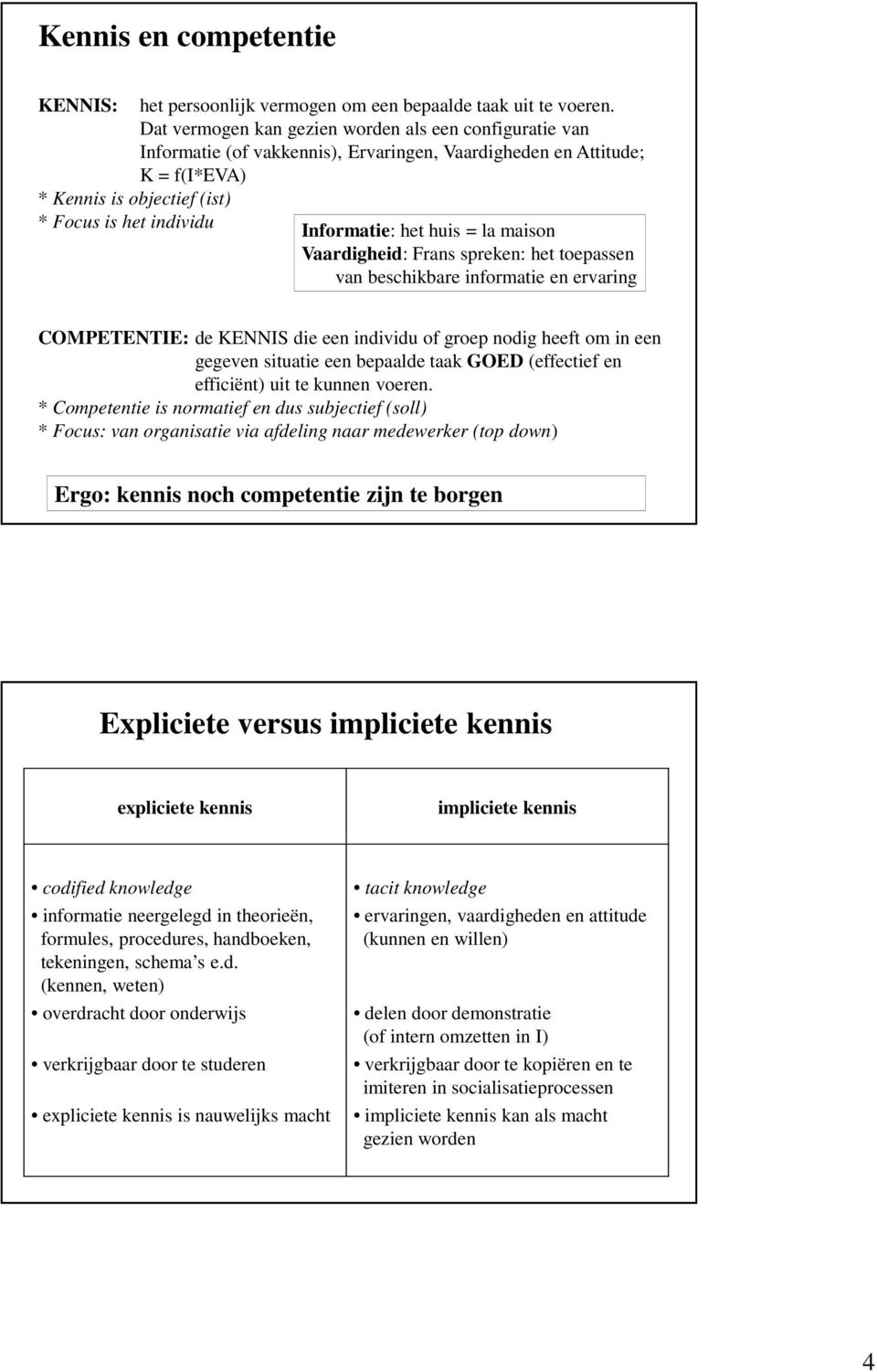 toepassen van beschikbare informatie en ervaring COMPETENTIE: de KENNIS die een individu of groep nodig heeft om in een gegeven situatie een bepaalde taak GOED (effectief en efficiënt) uit te kunnen