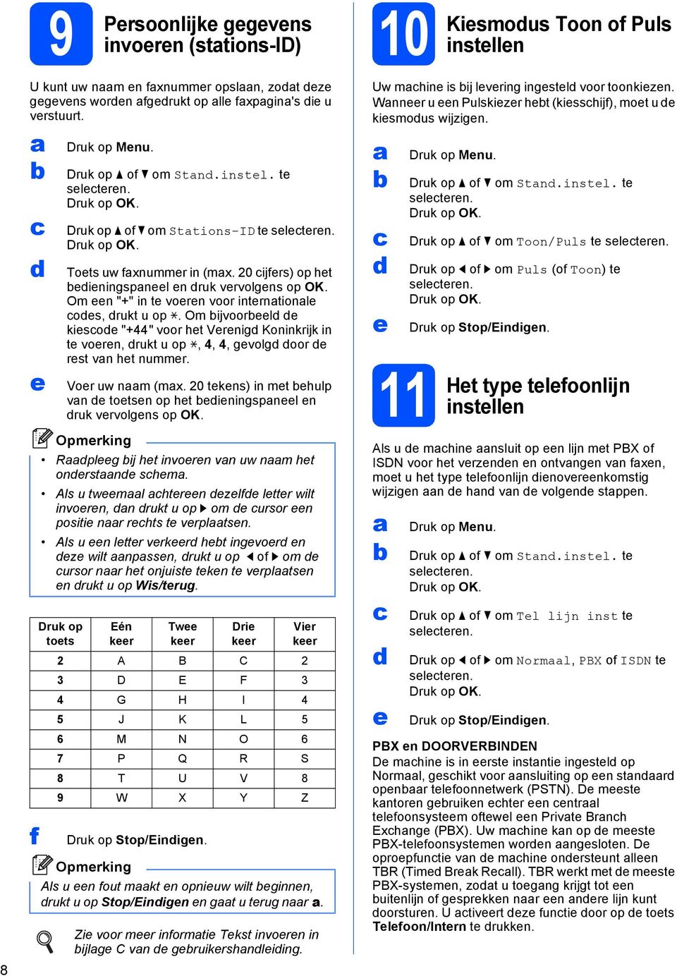 Om een "+" in te voeren voor interntionle oes, rukt u op l. Om ijvooreel e kiesoe "+44 " voor het Verenig Koninkrijk in te voeren, rukt u op l, 4, 4, gevolg oor e rest vn het nummer. Voer uw nm (mx.