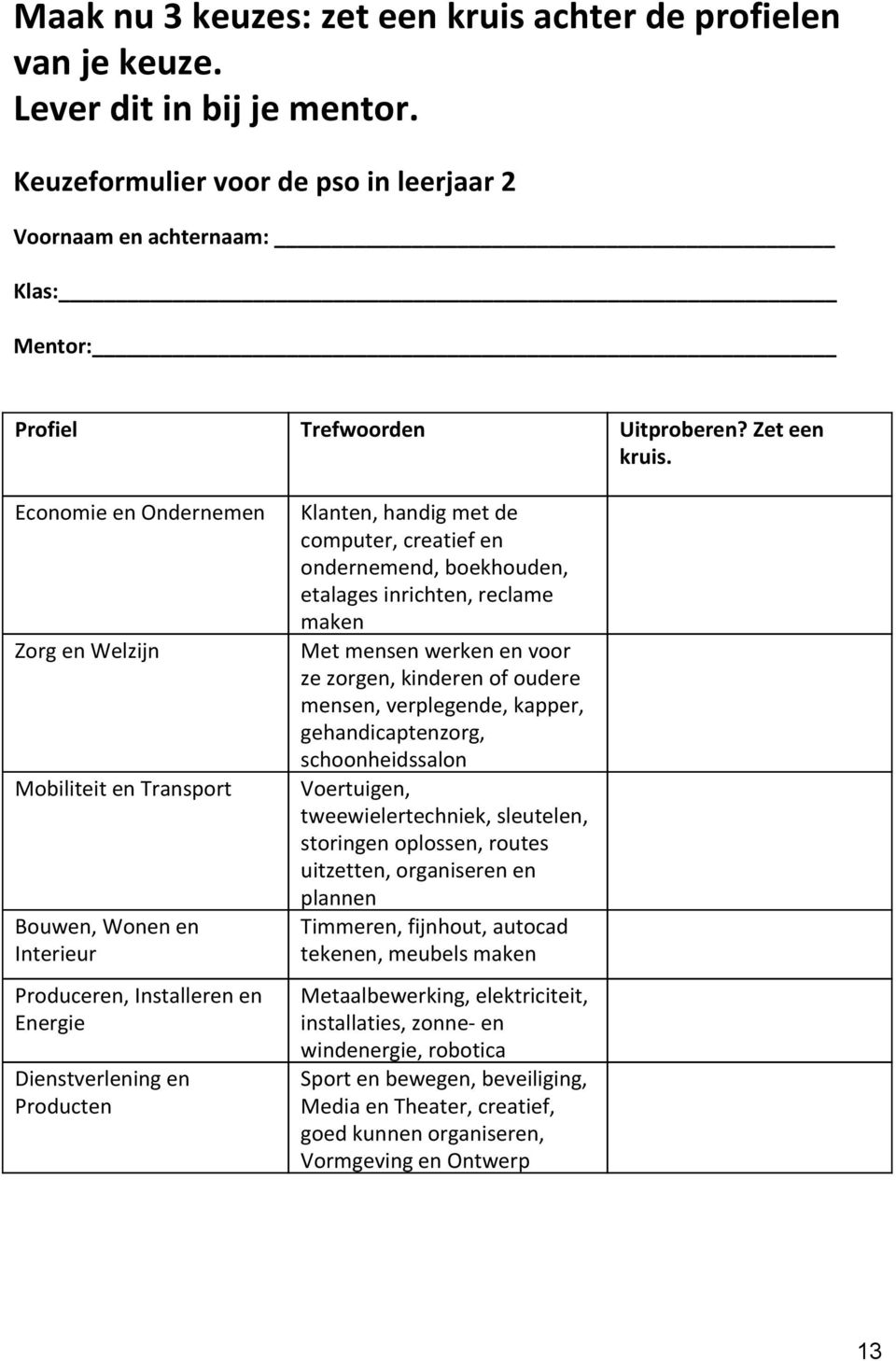 Economie en Ondernemen Zorg en Welzijn Mobiliteit en Transport Bouwen, Wonen en Interieur Produceren, Installeren en Energie Dienstverlening en Producten Klanten, handig met de computer, creatief en