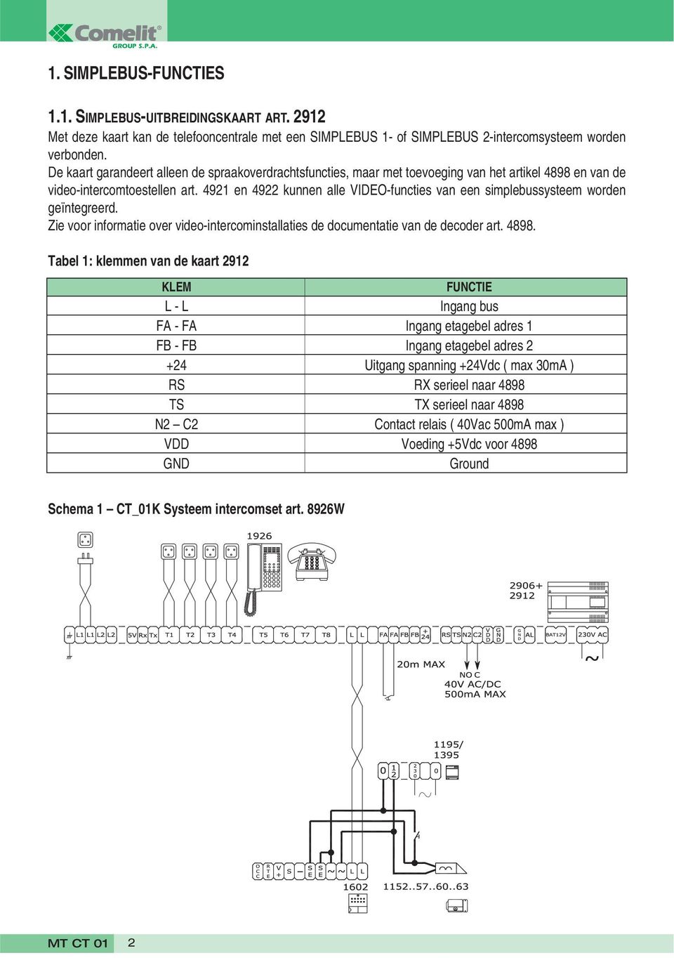 4921 en 4922 kunnen alle VIDEO-functies van een simplebussysteem worden geïntegreerd. Zie voor informatie over video-intercominstallaties de documentatie van de decoder art. 4898.