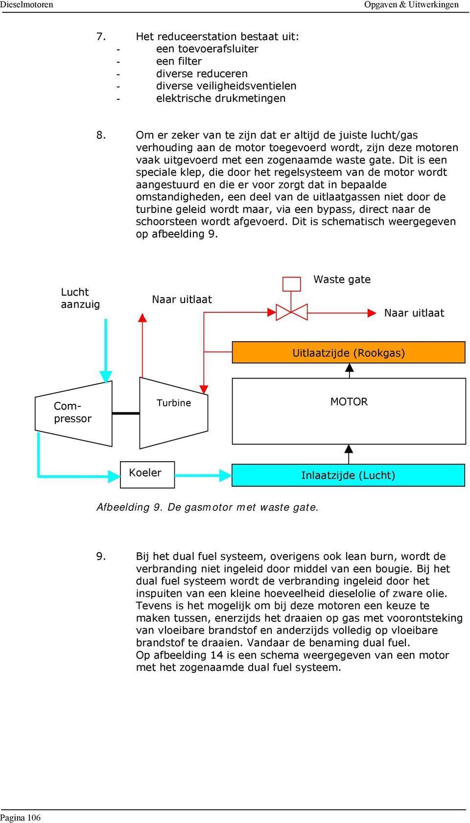 Dit is een speciale klep, die door het regelsysteem van de motor wordt aangestuurd en die er voor zorgt dat in bepaalde omstandigheden, een deel van de uitlaatgassen niet door de turbine geleid wordt