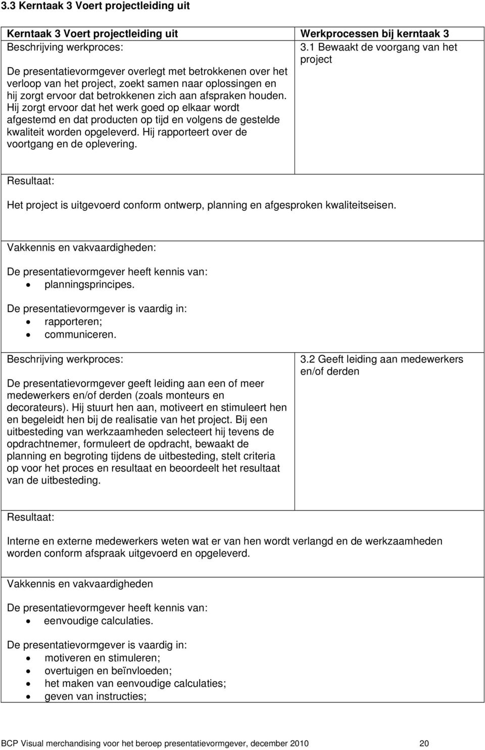 afspraken houden. Hij zorgt ervoor dat het werk goed op elkaar wordt afgestemd en dat producten op tijd en volgens de gestelde kwaliteit worden opgeleverd.