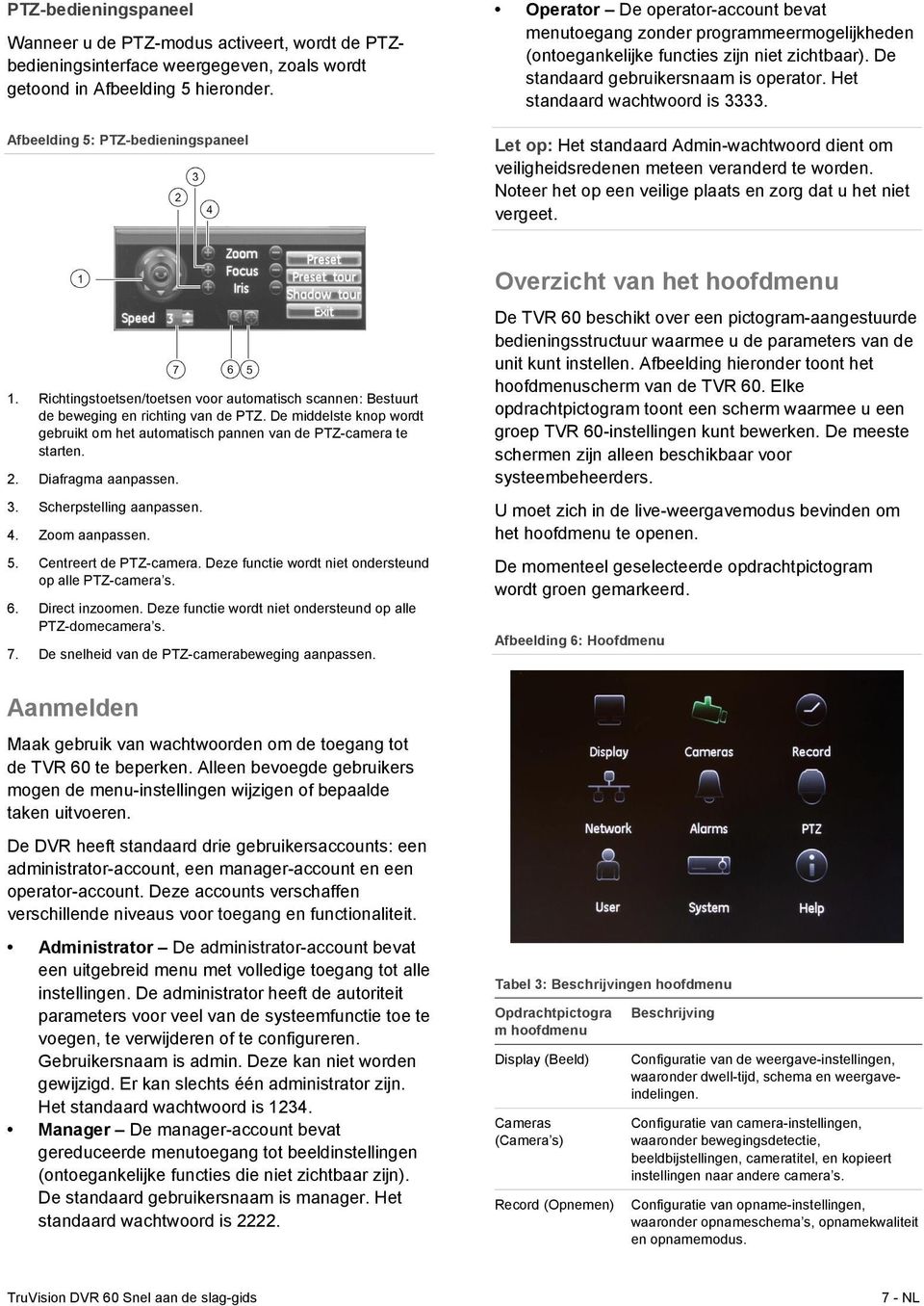 De standaard gebruikersnaam is operator. Het standaard wachtwoord is 3333. Let op: Het standaard Admin-wachtwoord dient om veiligheidsredenen meteen veranderd te worden.