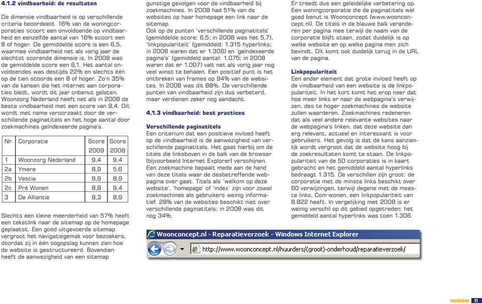 De gemiddelde score is een 6,5, waarmee vindbaarheid net als vorig jaar de slechtst scorende dimensie is. In 2008 was de gemiddelde score een 6,1.