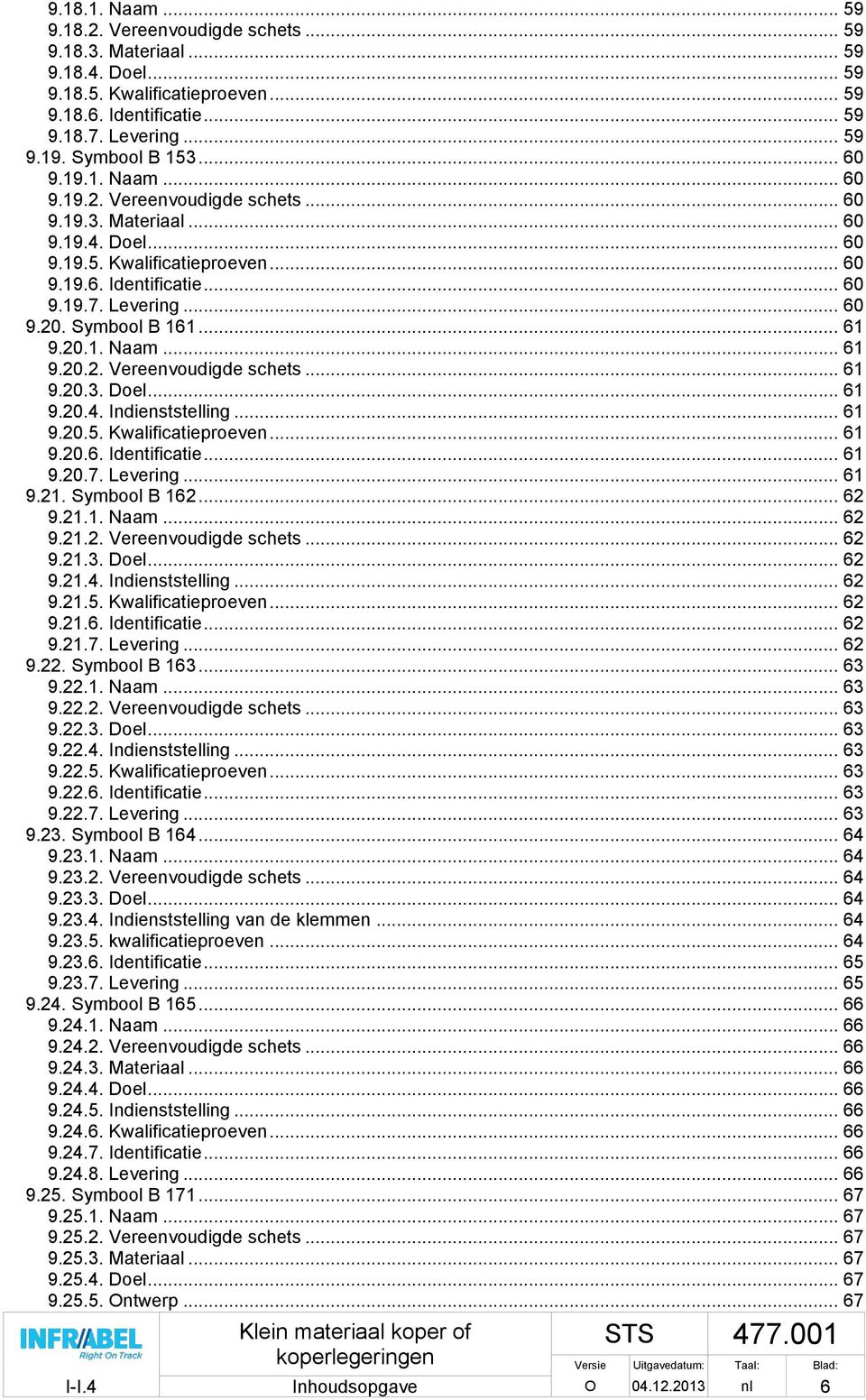 .. 6 9.20.5. Kwalificatieproeven... 6 9.20.6. Identificatie... 6 9.20.7. Levering... 6 9.2. Symbool 62... 62 9.2.. Naam... 62 9.2.2. Vereenvoudigde schets... 62 9.2.3. Doel... 62 9.2.4.