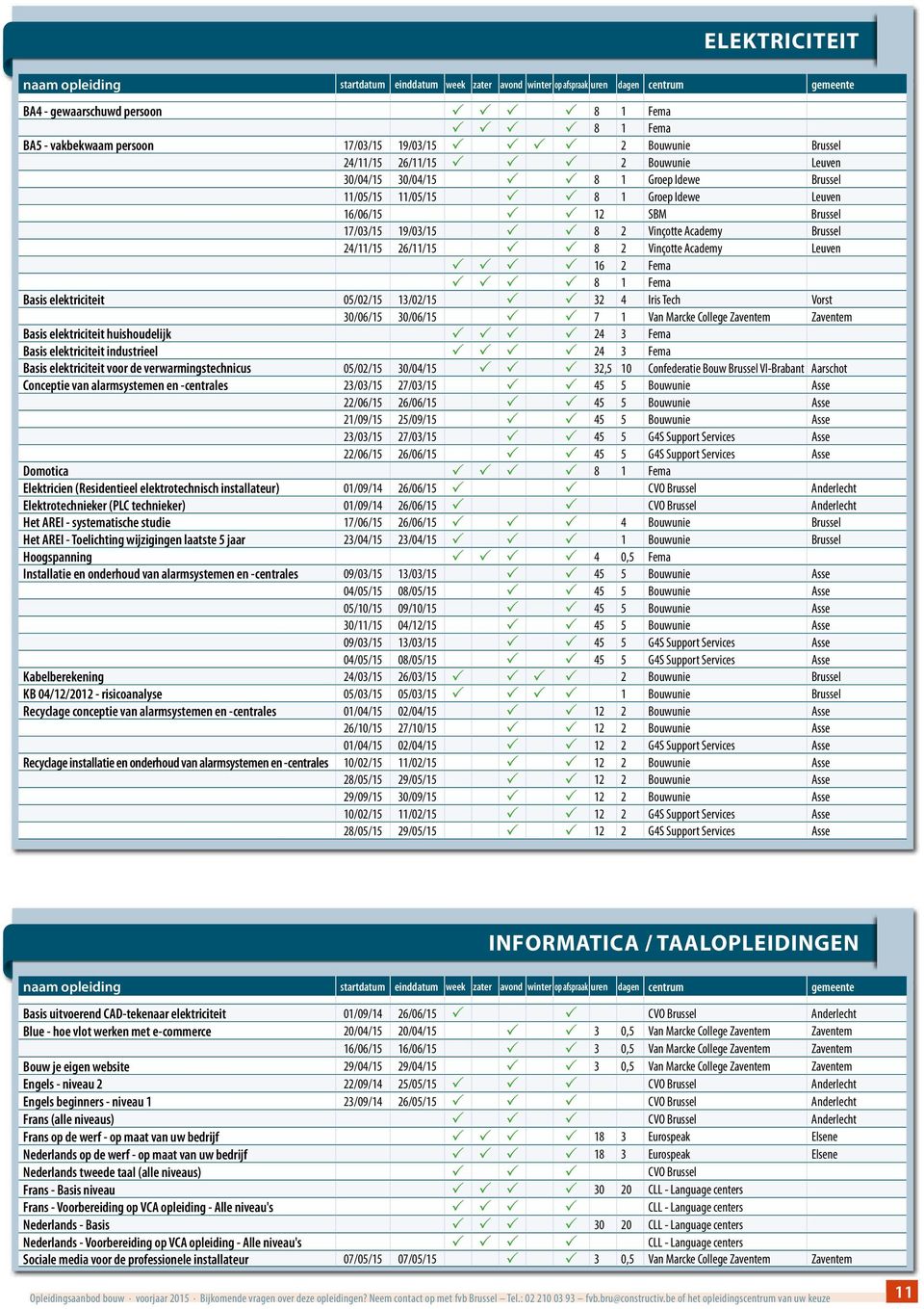 05/02/15 13/02/15 32 4 Iris Tech Vorst 30/06/15 30/06/15 7 1 Van Marcke College Zaventem Zaventem Basis elektriciteit huishoudelijk 24 3 Fema Basis elektriciteit industrieel 24 3 Fema Basis