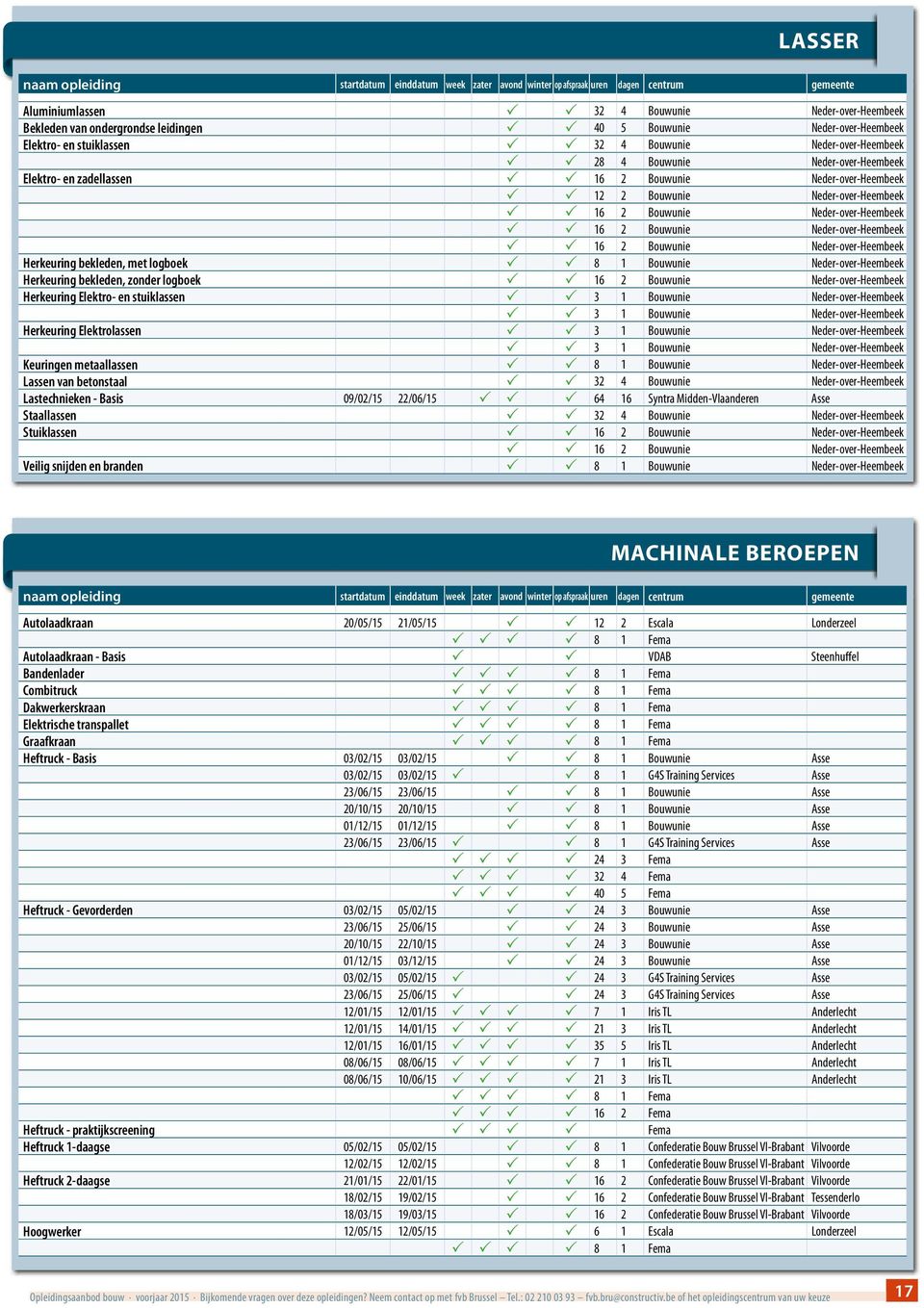 Neder-over-Heembeek Herkeuring bekleden, met logboek 8 1 Bouwunie Neder-over-Heembeek Herkeuring bekleden, zonder logboek 16 2 Bouwunie Neder-over-Heembeek Herkeuring Elektro- en stuiklassen 3 1