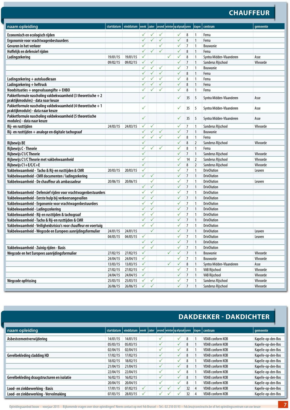 Noodsituaties + ongevalsaangifte + EHBO 8 1 Fema Pakketformule nascholing vakbekwaamheid (3 theoretische + 2 praktijkmodules) - data naar keuze 35 5 Syntra Midden-Vlaanderen Asse Pakketformule