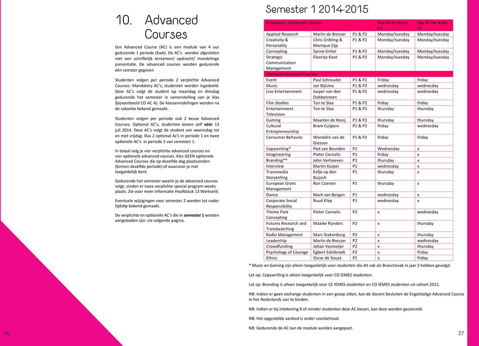 Deze AC s volgt de student op maandag en dinsdag gedurende het semester in samenstelling van je klas (bijvoorbeeld CO AC A). De klassenindelingen worden na de vakantie bekend gemaakt.