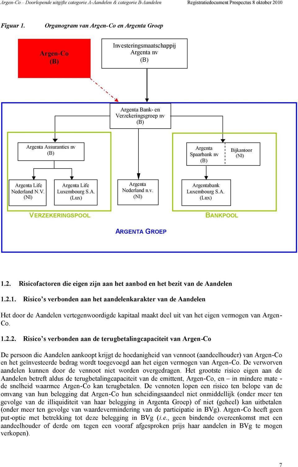 (Nl) Argenta Life Nederland N.V. (Nl) Argenta Life Luxembourg S.A. (Lux) Argenta Nederland n.v. (Nl) Argentabank Luxembourg S.A. (Lux) VERZEKERINGSPOOL BANKPOOL ARGENTA GROEP 1.2.