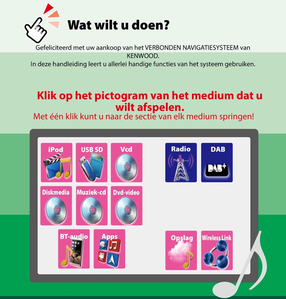 Klik op het pictogram van het medium dat u wilt afspelen.