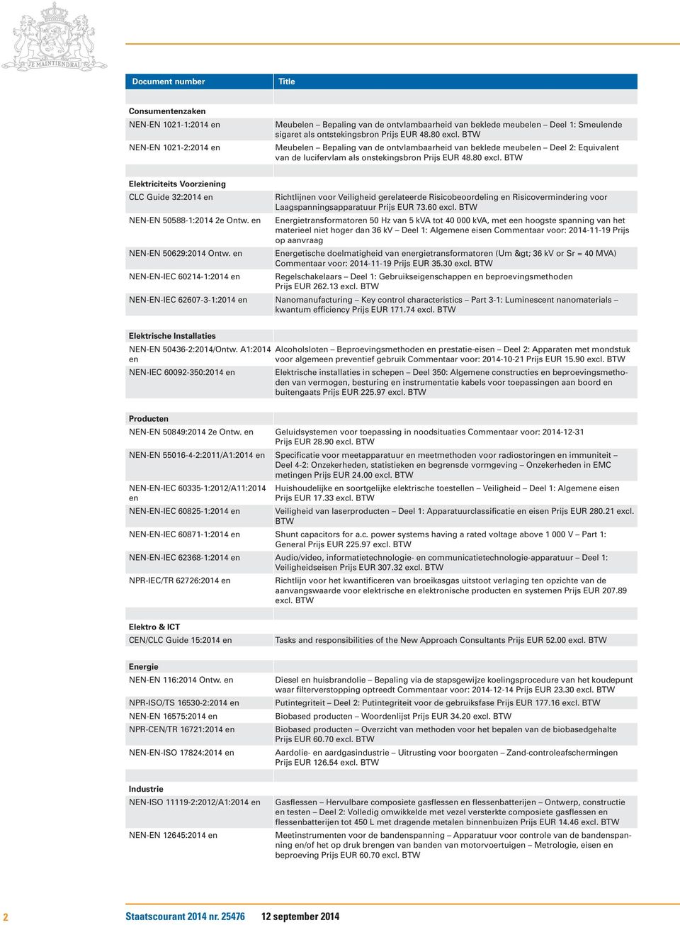 Elektriciteits Voorziing CLC Guide 32:2014 NEN-EN 50588-1:2014 2e Ontw. NEN-EN 50629:2014 Ontw.