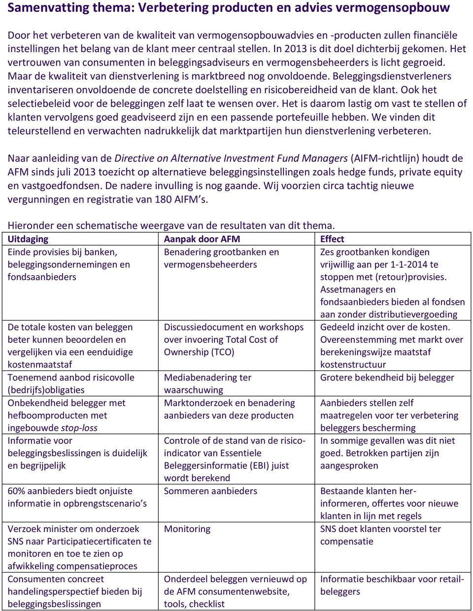 Maar de kwaliteit van dienstverlening is marktbreed nog onvoldoende. Beleggingsdienstverleners inventariseren onvoldoende de concrete doelstelling en risicobereidheid van de klant.