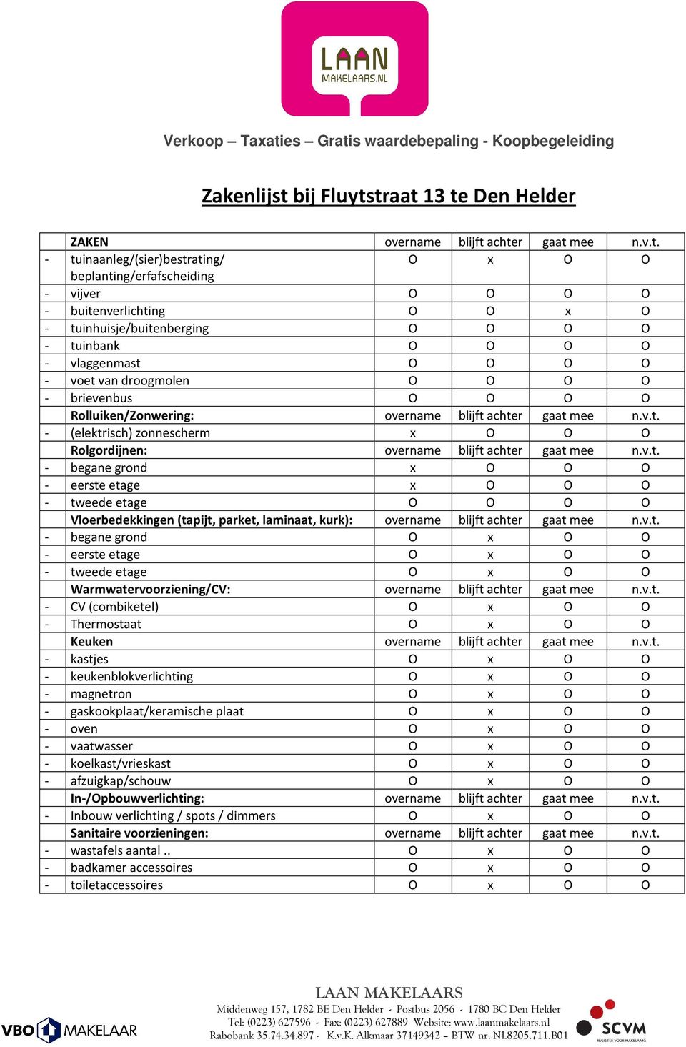 traat 13 te Den Helder ZAKEN overname blijft achter gaat mee n.v.t. - tuinaanleg/(sier)bestrating/ O x O O beplanting/erfafscheiding - vijver O O O O - buitenverlichting O O x O -