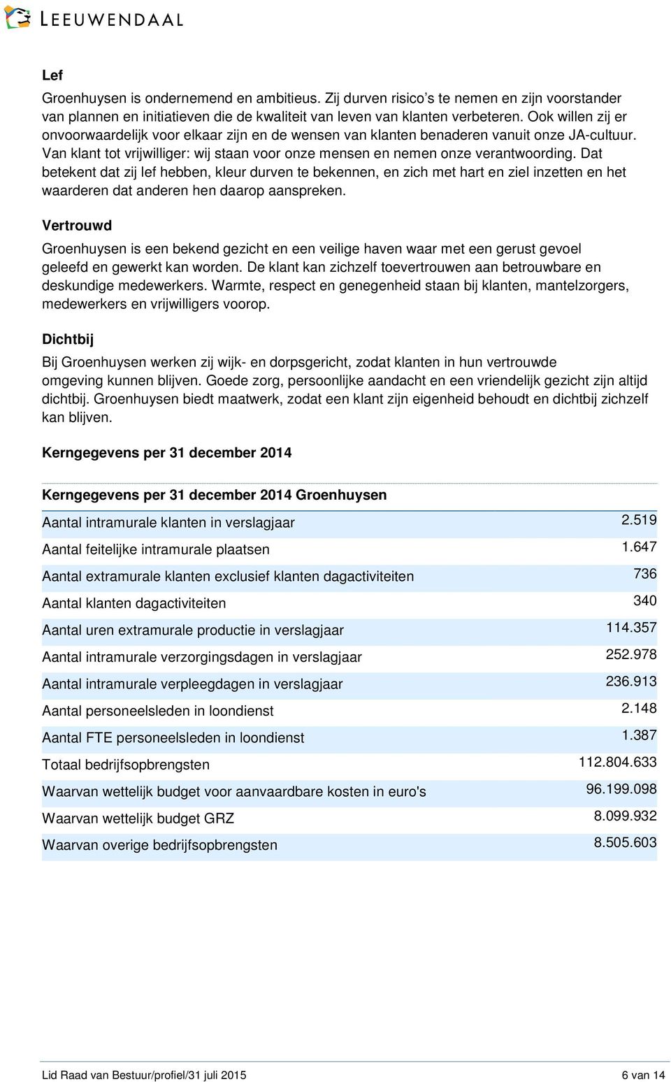 Dat betekent dat zij lef hebben, kleur durven te bekennen, en zich met hart en ziel inzetten en het waarderen dat anderen hen daarop aanspreken.