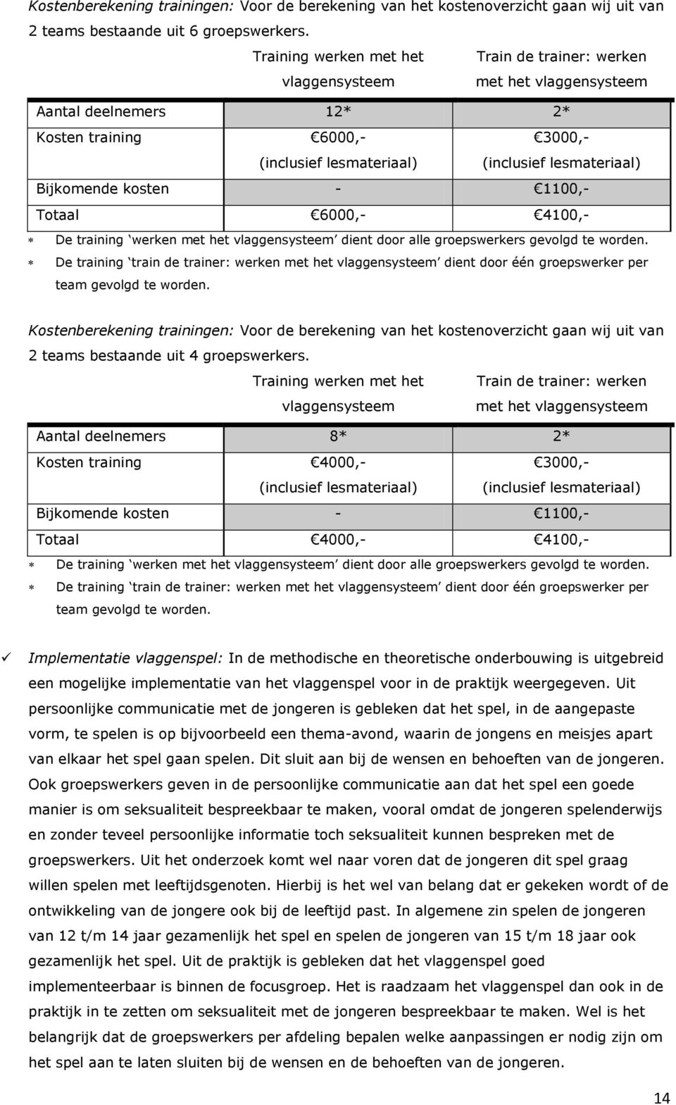 Bijkomende kosten - 1100,- Totaal 6000,- 4100,- De training werken met het vlaggensysteem dient door alle groepswerkers gevolgd te worden.