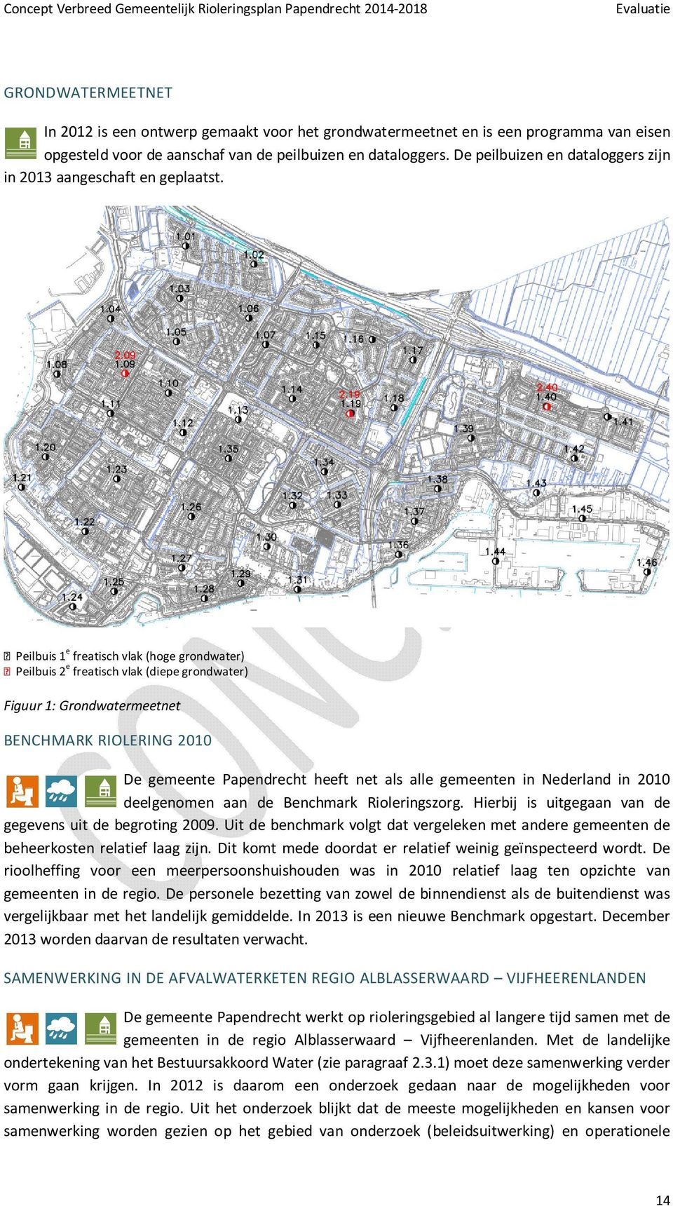 Peilbuis 1 e freatisch vlak (hoge grondwater) Peilbuis 2 e freatisch vlak (diepe grondwater) Figuur 1: Grondwatermeetnet BENCHMARK RIOLERING 2010 De gemeente Papendrecht heeft net als alle gemeenten