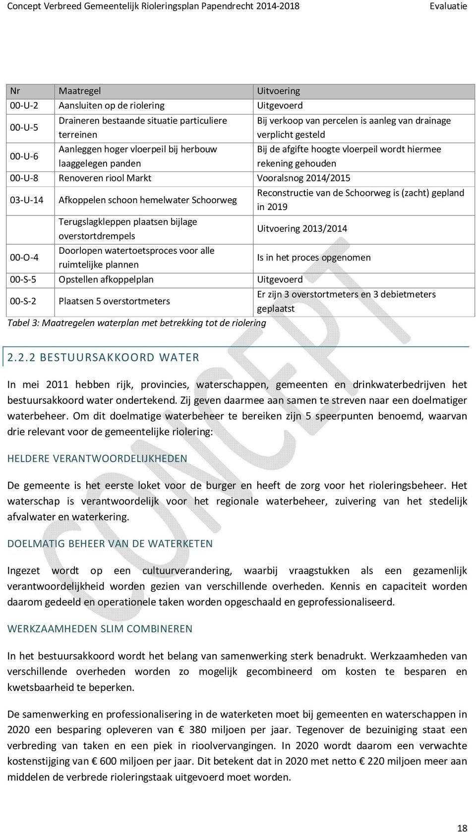 Afkoppelen schoon hemelwater Schoorweg Reconstructie van de Schoorweg is (zacht) gepland in 2019 Terugslagkleppen plaatsen bijlage overstortdrempels Uitvoering 2013/2014 00-O-4 Doorlopen