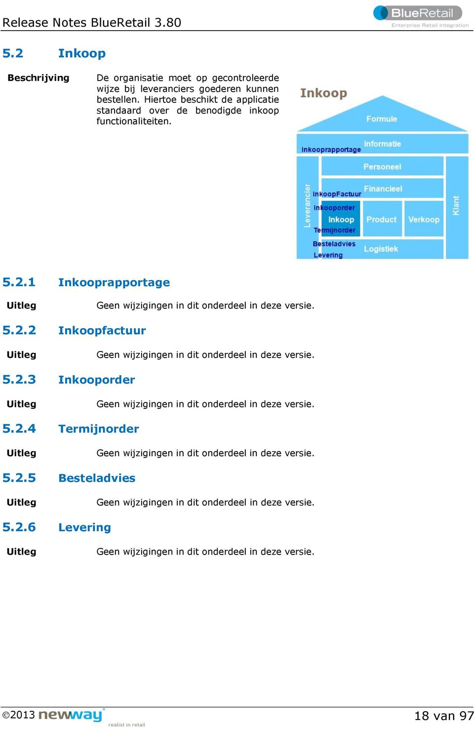 5.2.3 Inkooporder Uitleg Geen wijzigingen in dit onderdeel in deze versie. 5.2.4 Termijnorder Uitleg Geen wijzigingen in dit onderdeel in deze versie. 5.2.5 Besteladvies Uitleg Geen wijzigingen in dit onderdeel in deze versie.