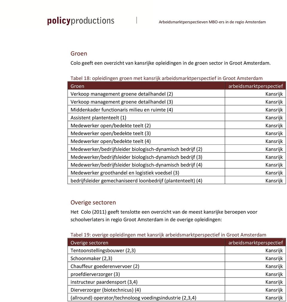 plantenteelt (1) Medewerker open/bedekte teelt (2) Medewerker open/bedekte edekte teelt (3) Medewerker open/bedekte teelt (4) Medewerker/bedrijfsleider biologisch-dynamisch bedrijf (2)